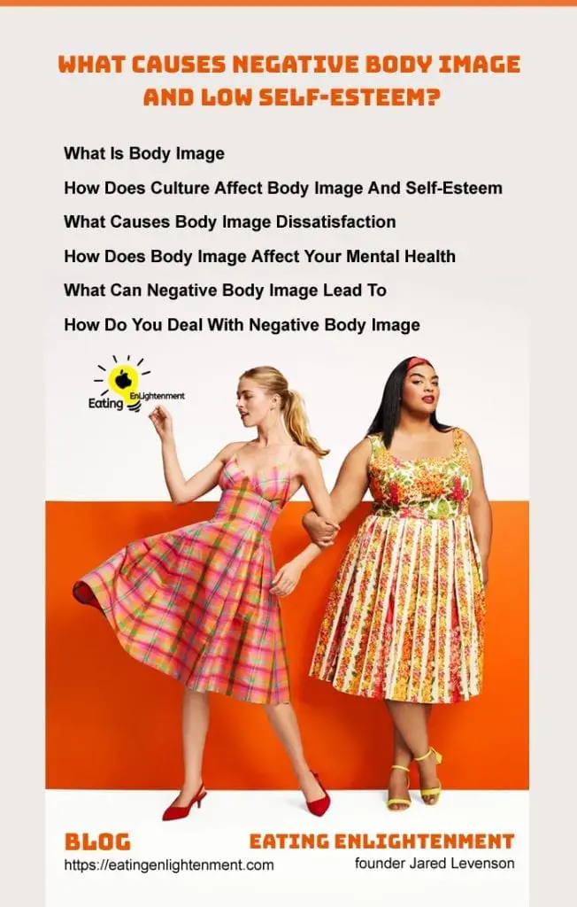 pinterest image with two image and titles about negative body image